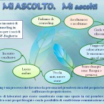 immagine laboratori